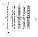 Fig. 08 - File protection using session-based digital rights management