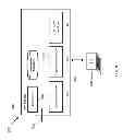 Fig. 10 - File protection using session-based digital rights management