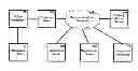 Fig. 01 - System and methods for online authentication