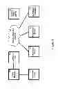 Fig. 02 - System and methods for online authentication