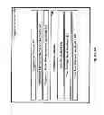 Fig. 07 - System and methods for online authentication