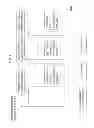Fig. 08 - ELECTRONIC DEVICE AND CONTROL METHOD