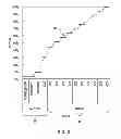 Fig. 03 - Saving power by managing the state of inactive computing devices according to specific constraints