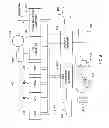 Fig. 09 - Saving power by managing the state of inactive computing devices according to specific constraints