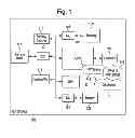 Fig. 02 - Computing platform interface with memory management