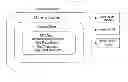 Fig. 01 - Method and apparatus to save power upon resume in multi-core system