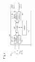 Fig. 02 - Recovery system and method for recreating a state of a datacenter