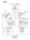 Fig. 05 - Recovery system and method for recreating a state of a datacenter
