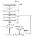 Fig. 22 - MEMORY CONTROL DEVICE, MEMORY DEVICE, INFORMATION PROCESSING SYSTEM AND MEMORY CONTROL METHOD
