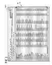 Fig. 03 - User interface for creating a spreadsheet data summary table