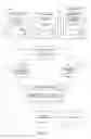 Fig. 02 - Application module for managing jobs asynchronously