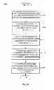 Fig. 07 - SYSTEM AND METHOD FOR POPULATING AN ELECTRONIC STATEMENT OF WORK TEMPLATE BASED ON CORRESPONDING CONTENT OF ANOTHER ELECTRONIC STATEMENT OF WORK TEMPLATE