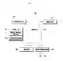 Fig. 02 - Message handling method and terminal supporting the same