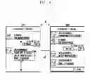 Fig. 09 - Message handling method and terminal supporting the same