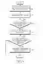 Fig. 10 - ELECTRONIC DEVICE FOR MERGING AND SHARING IMAGES AND METHOD THEREOF