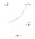 Fig. 06 - ELECTRONIC DEVICE AND METHOD FOR CHANGING PAGE COUNT ACCORDING TO A DURATION OF INPUT TOUCH