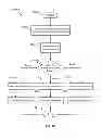 Fig. 40 - SYSTEMS AND METHODS FOR PROVIDING USER INTERFACES IN AN INTELLIGENT TELEVISION