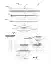 Fig. 41 - SYSTEMS AND METHODS FOR PROVIDING USER INTERFACES IN AN INTELLIGENT TELEVISION