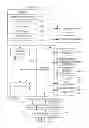 Fig. 19 - Method of controlling touch function and an electronic device thereof