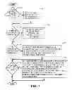 Fig. 08 - SYSTEM AND METHOD FOR VIEWING SELECTED DESCENDANT NODES IN A TREE HIERARCHY DISPLAYED IN TABULAR FORM