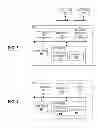 Fig. 04 - Systems and methods for performance comparisons utilizing an infinite cylinder user interface