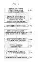 Fig. 08 - Method and system for replacing a pattern in a layout