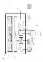 Fig. 02 - Communication virtual machine