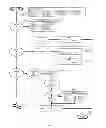Fig. 09 - Method for Object Oriented Programming of Programmable Logic Controllers in Graphical Programming Languages