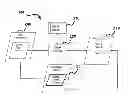 Fig. 01 - ARCHITECTURE FOR STATE DRIVEN TESTING