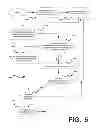 Fig. 07 - ARCHITECTURE FOR STATE DRIVEN TESTING
