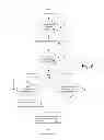 Fig. 07 - Hardware-assisted program trace collection with selectable call-signature capture