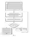Fig. 09 - Compile time execution