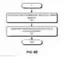 Fig. 09 - Method and system for facilitating replacement of system calls