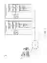 Fig. 02 - Non-disruptive software updates for servers processing network traffic