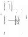 Fig. 07 - Non-disruptive software updates for servers processing network traffic