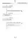 Fig. 09 - Non-disruptive software updates for servers processing network traffic