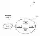 Fig. 01 - Upgrading nodes using leader node appointment