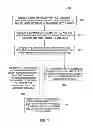 Fig. 08 - METHOD AND SYSTEM FOR SOFTWARE MANAGEMENT