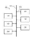 Fig. 01 - Software Inventory Using a Machine Learning Algorithm