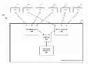 Fig. 01 - Processing of overlay networks using an accelerated network interface card