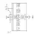 Fig. 09 - Processing of overlay networks using an accelerated network interface card