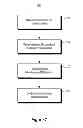 Fig. 09 - Virtual machine migration