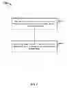 Fig. 09 - Selective data migration or remapping of virtual processors to provide required data accessibility to processor cores