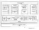 Fig. 01 - Supporting heterogeneous virtualization