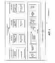 Fig. 02 - Supporting heterogeneous virtualization