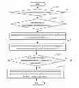 Fig. 01 - APPLICATION RECOGNITION SYSTEM AND METHOD