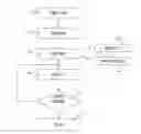 Fig. 01 - Process grouping for improved cache and memory affinity