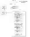 Fig. 02 - COMPUTER-READABLE RECORDING MEDIUM ON WHICH SCHEDULE MANAGEMENT PROGRAM IS RECORDED, SCHEDULE MANAGEMENT APPARATUS AND SCHEDULE MANAGEMENT METHOD