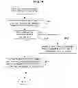 Fig. 09 - COMPUTER-READABLE RECORDING MEDIUM ON WHICH SCHEDULE MANAGEMENT PROGRAM IS RECORDED, SCHEDULE MANAGEMENT APPARATUS AND SCHEDULE MANAGEMENT METHOD