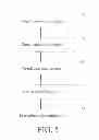 Fig. 06 - Method and apparatus for data input supporting